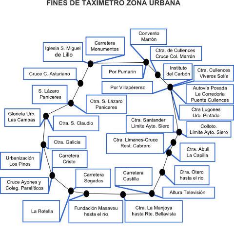Límites Tarifas 1 y 2 Taxis Oviedo